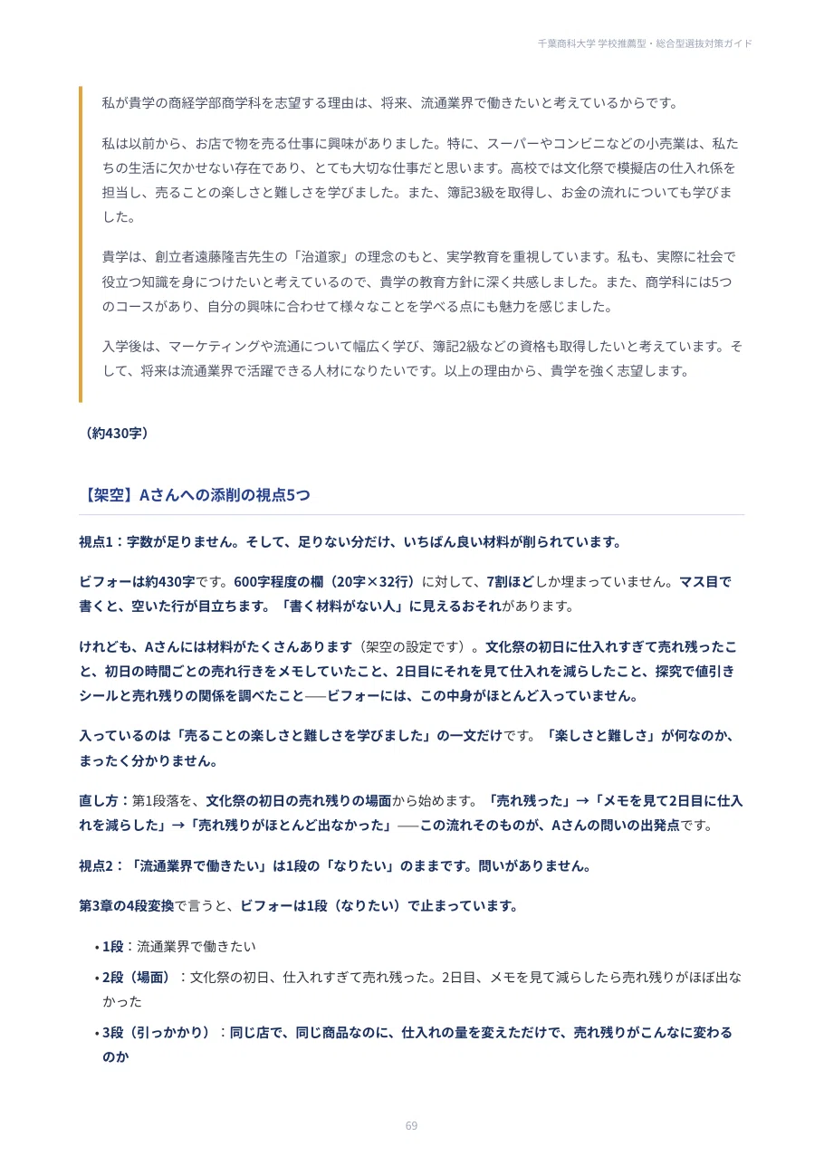 [Chiba University of Commerce] School Recommendation & Comprehensive ...