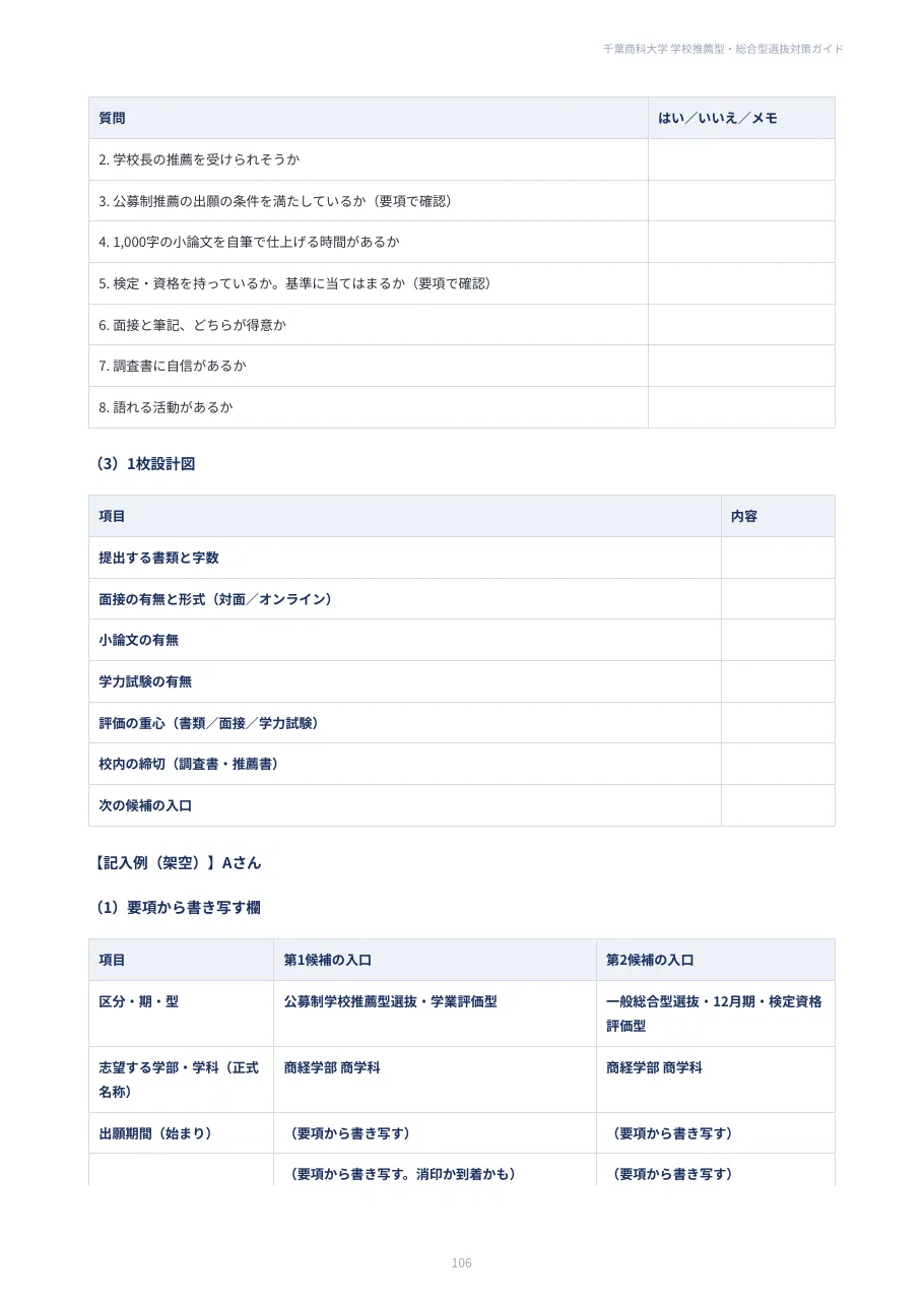 [Chiba University of Commerce] School Recommendation & Comprehensive ...
