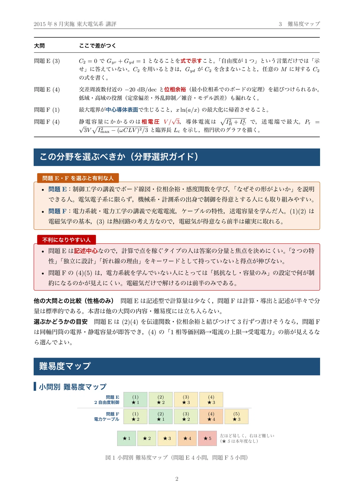 院試過去問】2015年度実施 東京大学 電気系工学専攻「制御・電気