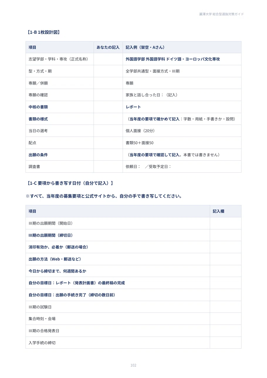 [Reitaku University] Comprehensive Selection Preparation Guide (112 ...