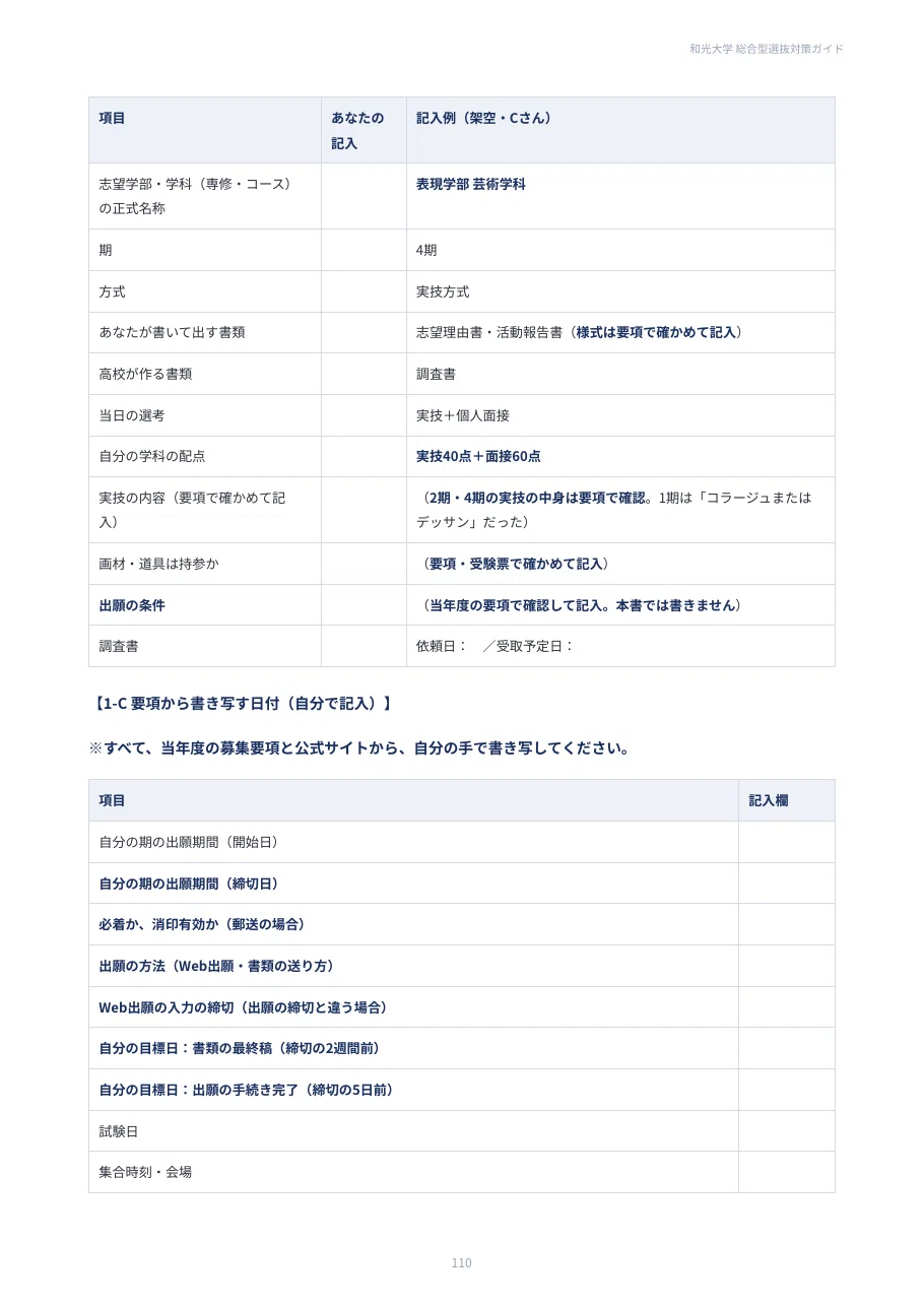 [Wako University] Comprehensive Selection Preparation Guide, 122 Pages ...