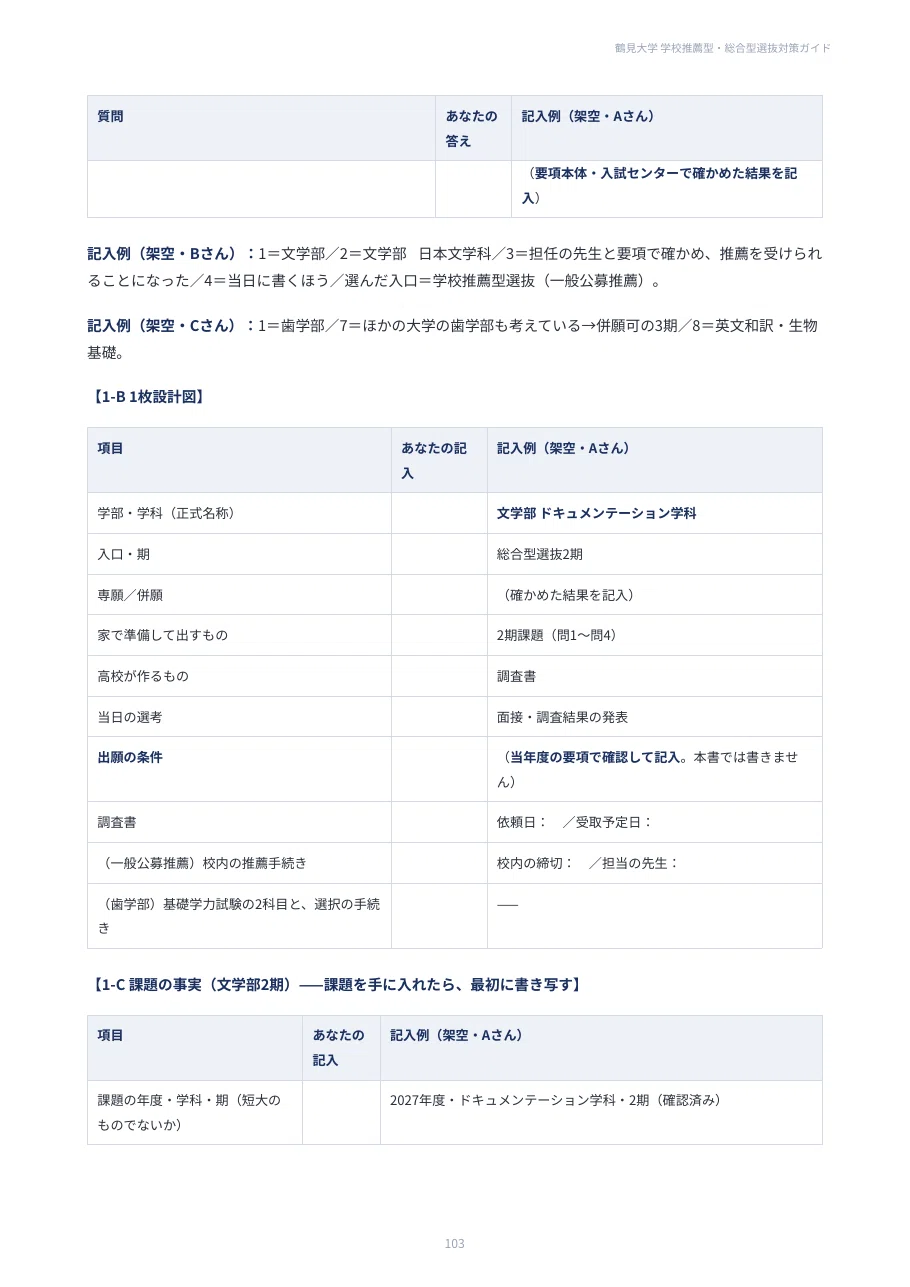 [Tsurumi University] School Recommendation & Comprehensive Selection ...