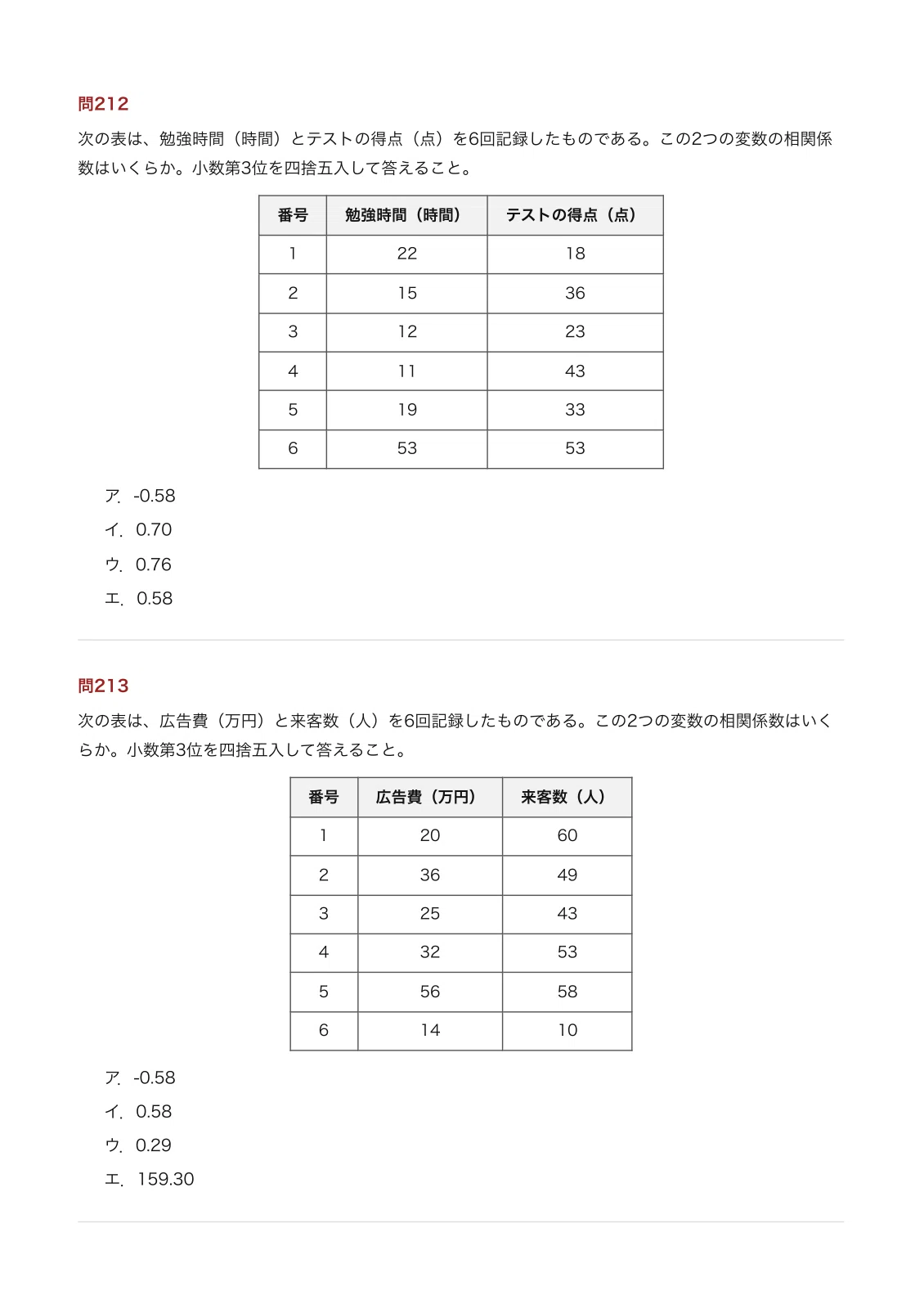 [350 Questions] Statistics Grade 3 Preparation Workbook | 240 ...