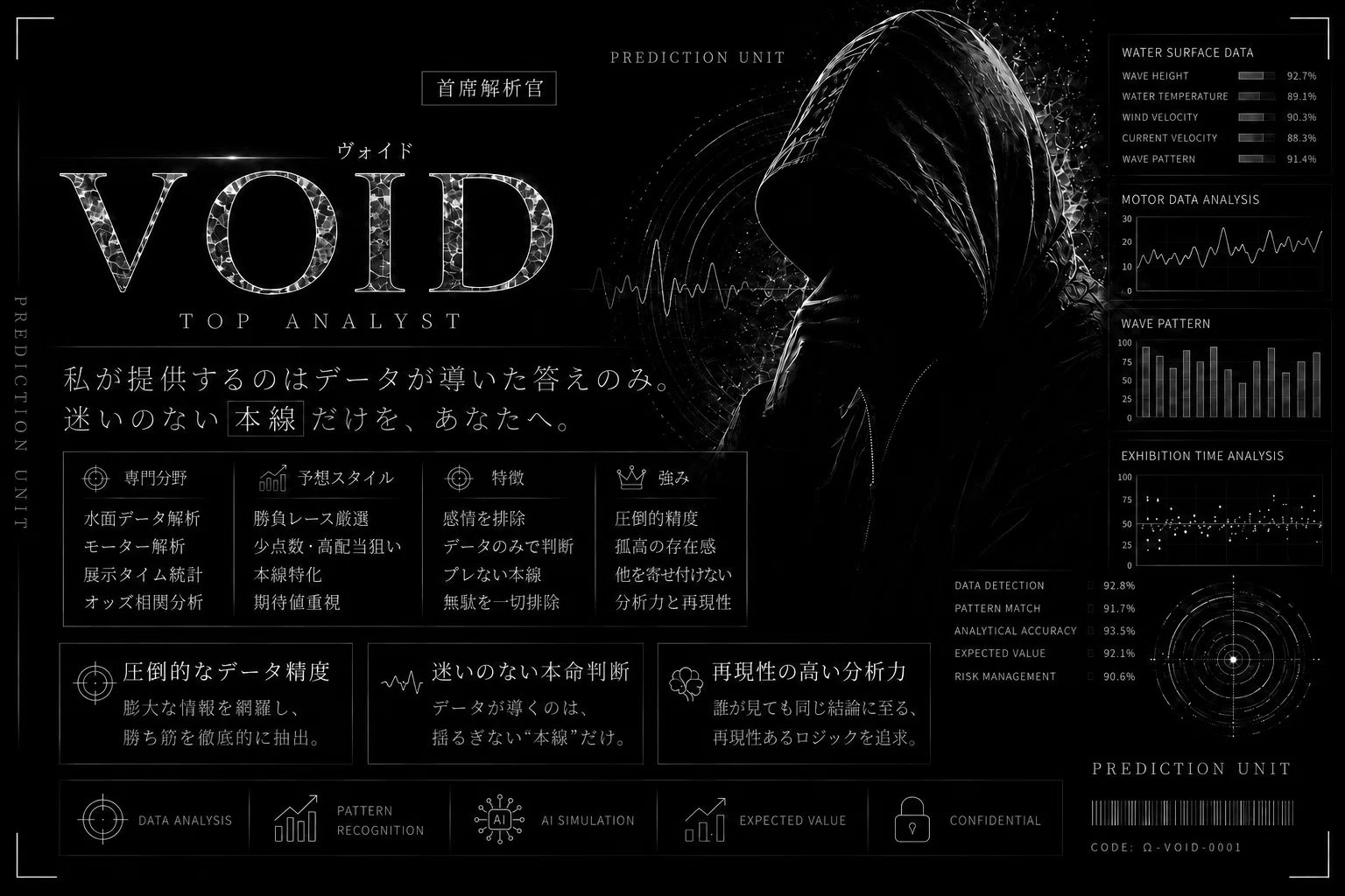 競艇予想・ボートレース解析次回予告】｜〖競艇予想・ボートレース解析