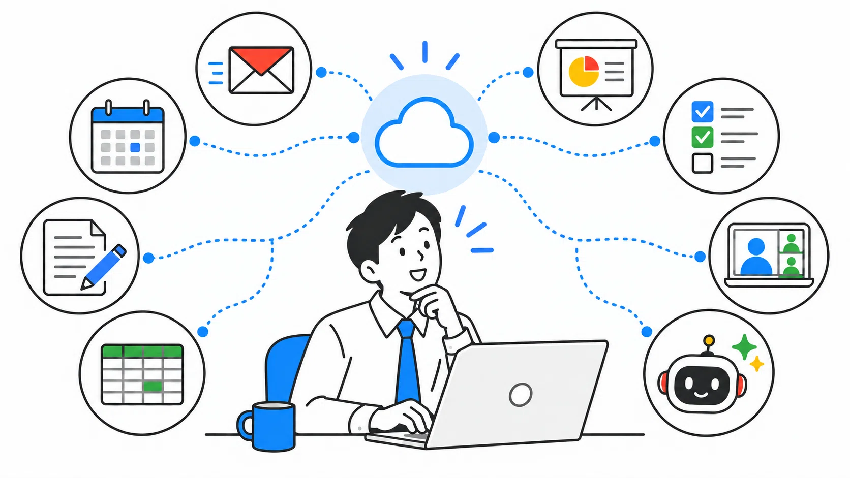 [Part 1] What is Google Workspace? An Introduction to Capabilities ...