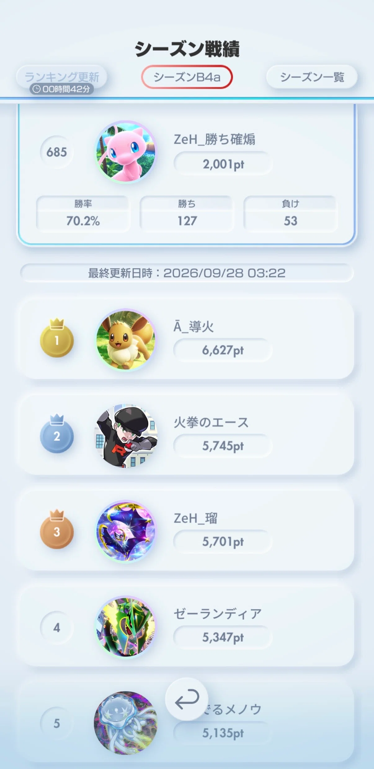 B4a】ポケポケランクマ総括｜勝ち確煽りの達人