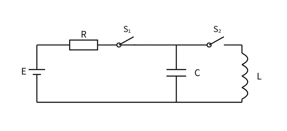 [Institute of Science Tokyo Physics] Electromagnetism | Methods and ...