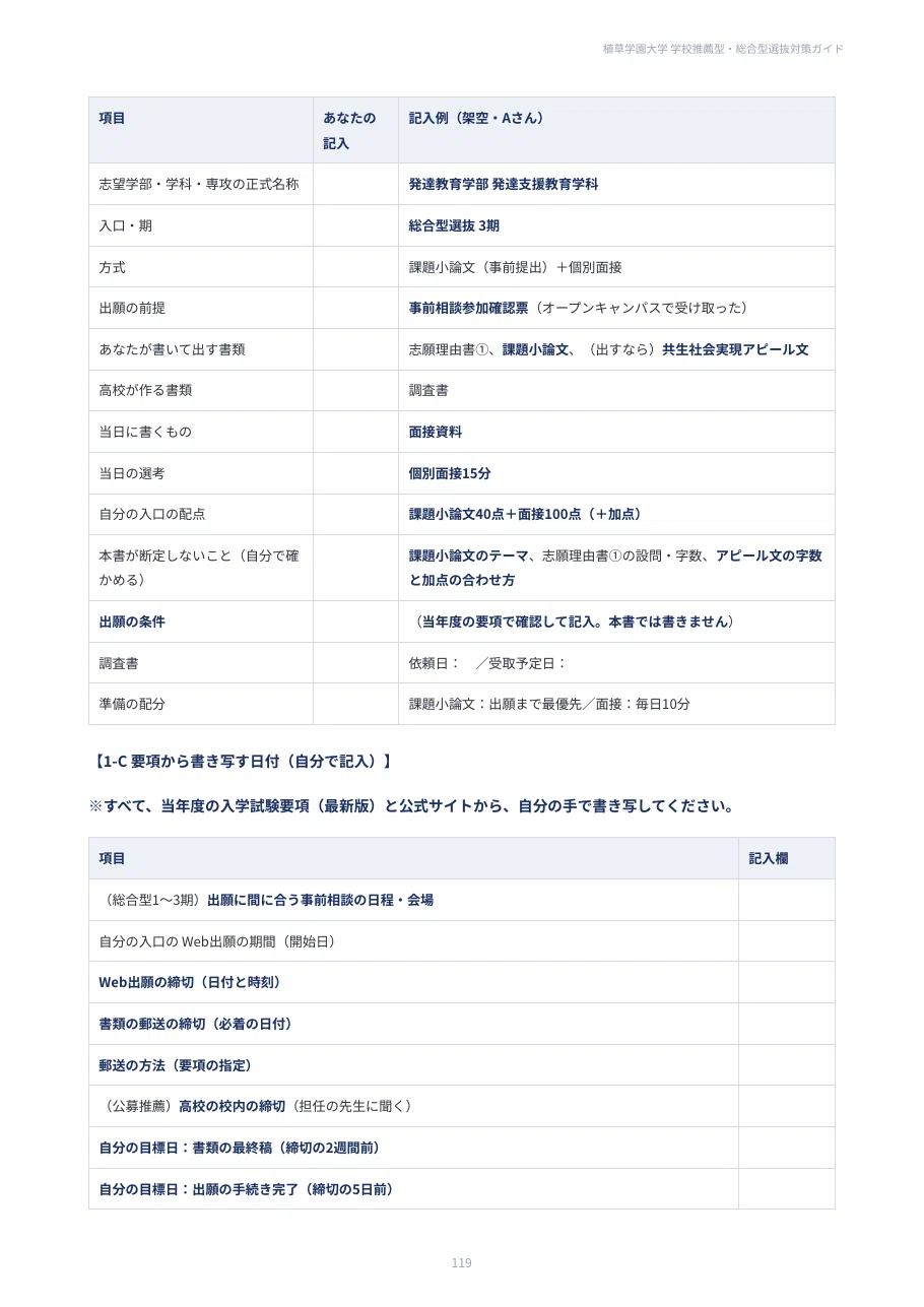 [Uekusa Gakuen University] School Recommendation & Comprehensive ...