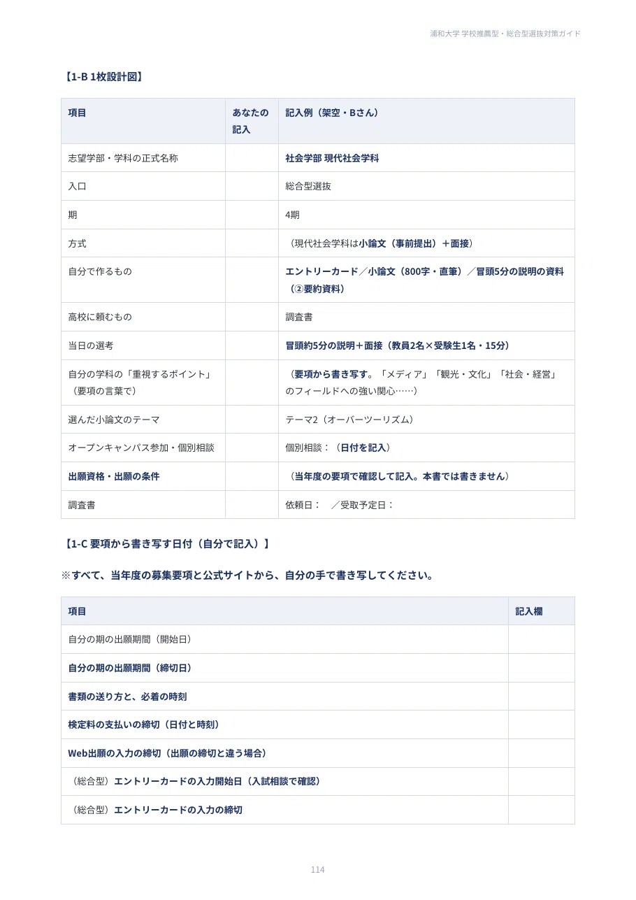 [Urawa University] School Recommendation & Comprehensive Selection ...
