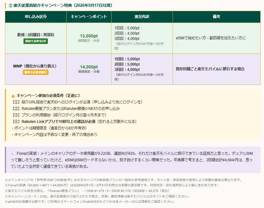 The story of how I was throwing away 40,000 yen a year by just sticking ...