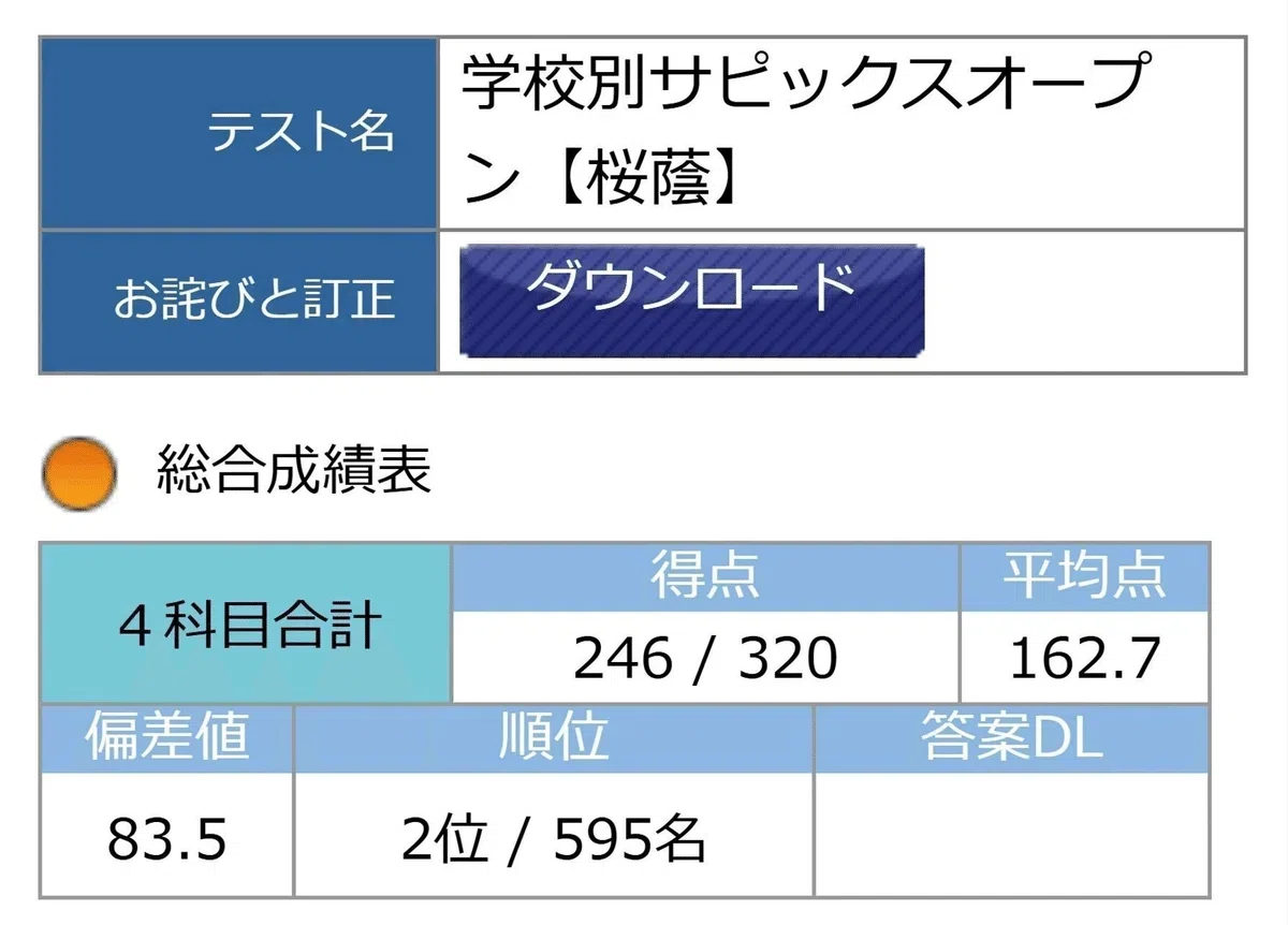 中学受験】サピックス小6 α1娘の10月からの学習スケジュール！📆｜ちぇ