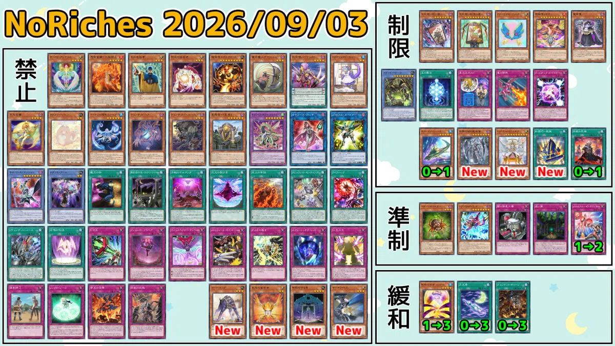 フォロワー様5%オフ　大会構築　シンデッキ　① NoRiches】2026/09月環境＆デッキ考察｜七倉八城【NRデッキ構築研究所】