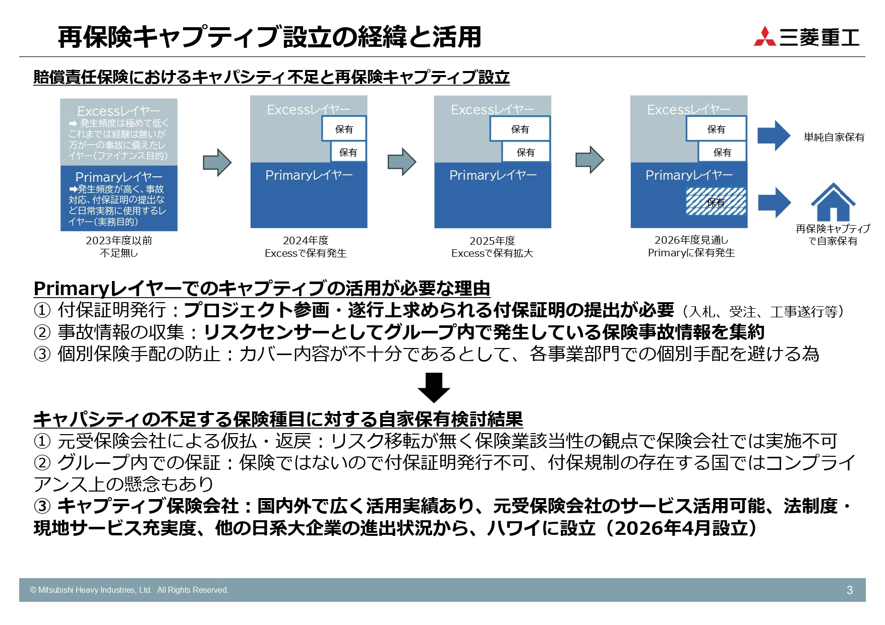 再保険キャプティブ制度が動き出した――企業のリスクマネジメントは