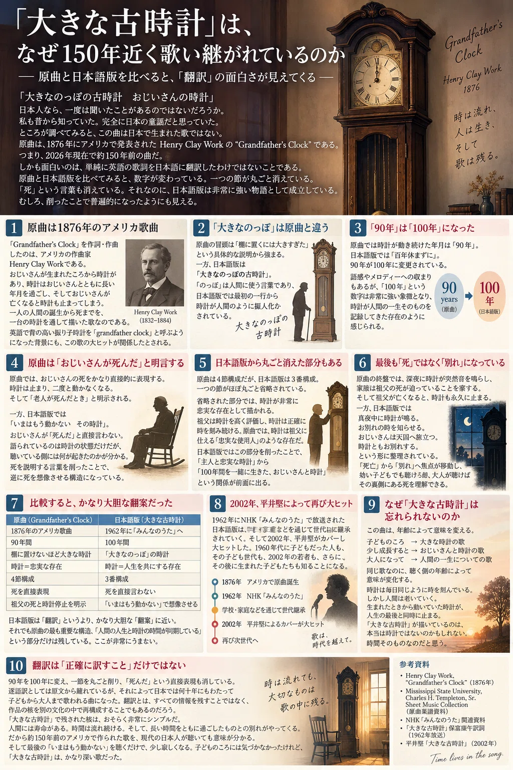 大きな古時計」は、なぜ150年近く歌い継がれているのか― 原曲と日本語