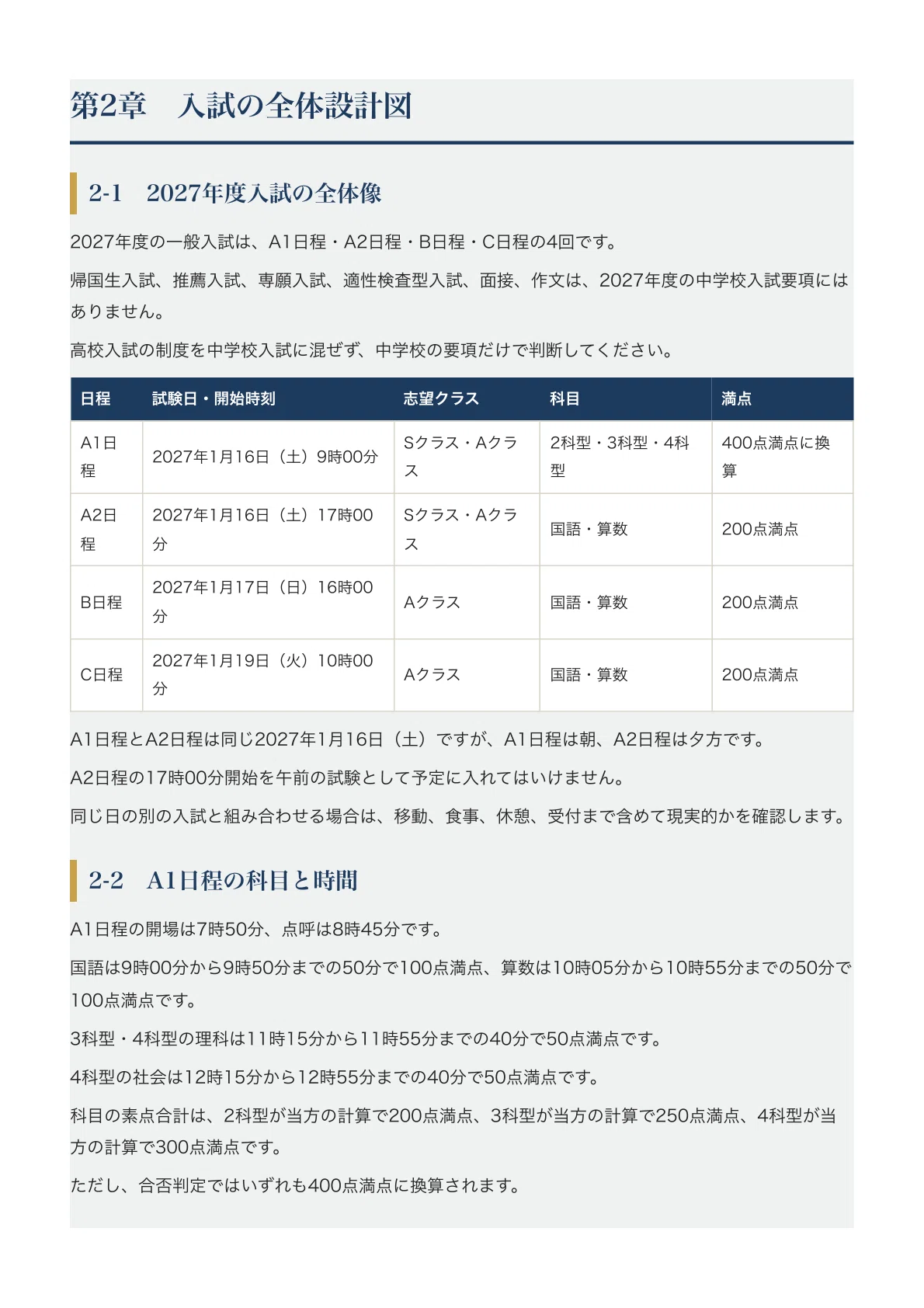 [Kansai Okura Junior High School] Junior High School Entrance Exam ...