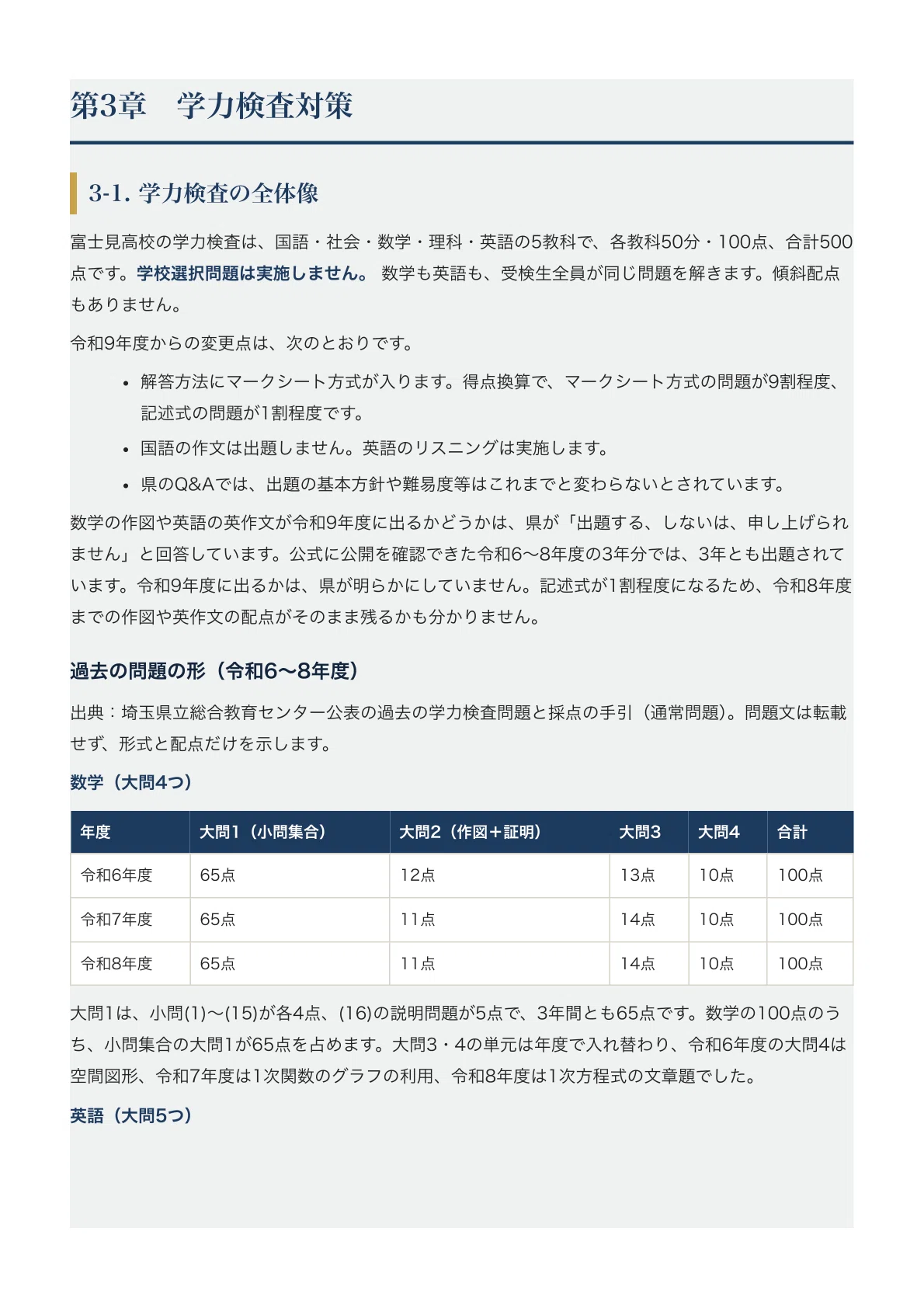 [Saitama Prefectural Fujimi High School] High School Entrance Exam ...