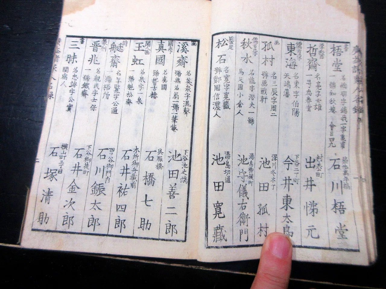 和本江戸天保7年（1836）文化人名鑑「当時現在広益諸家人名録」1冊