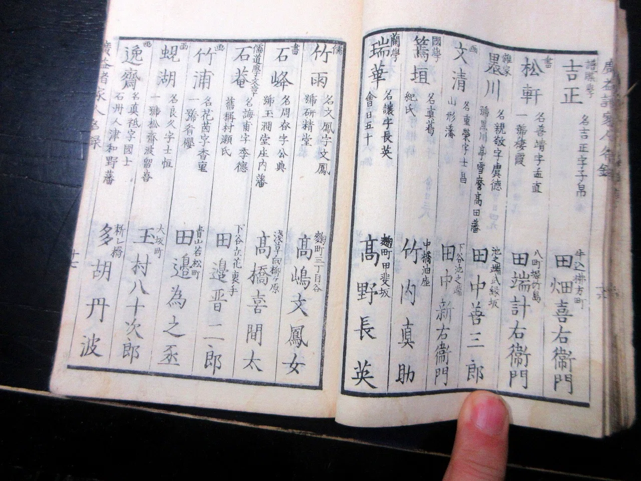 和本江戸天保7年（1836）文化人名鑑「当時現在広益諸家人名録」1冊
