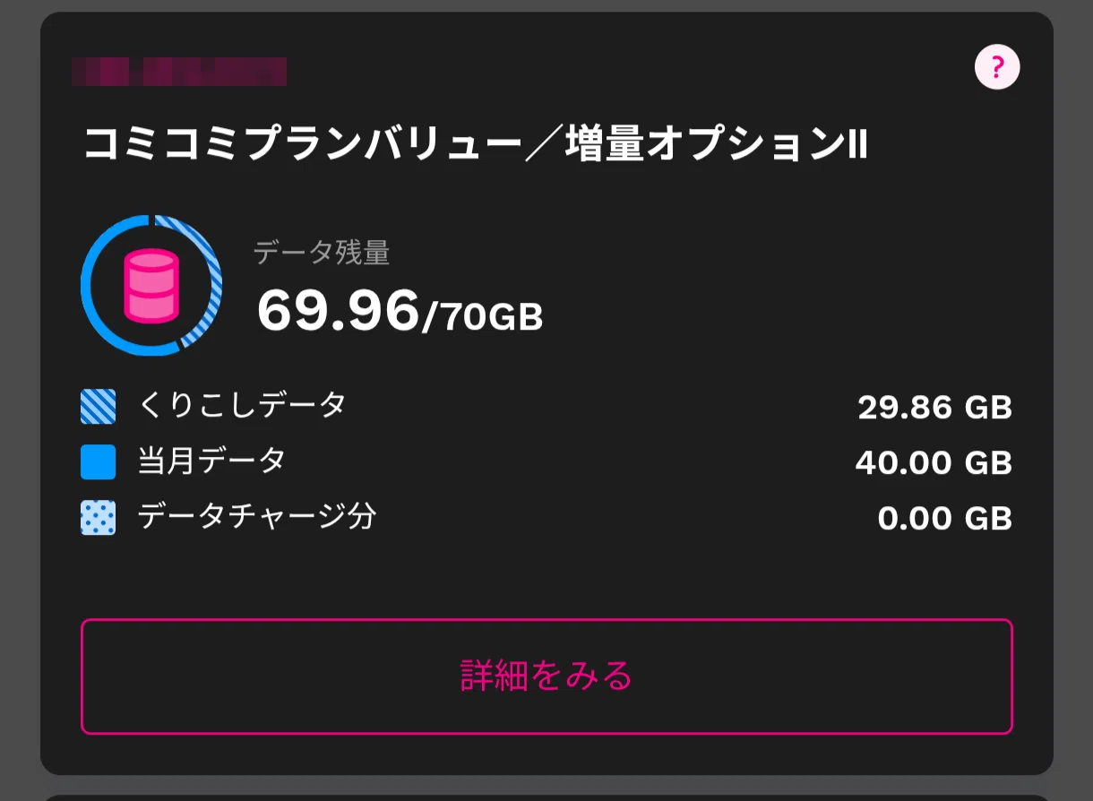 コメント