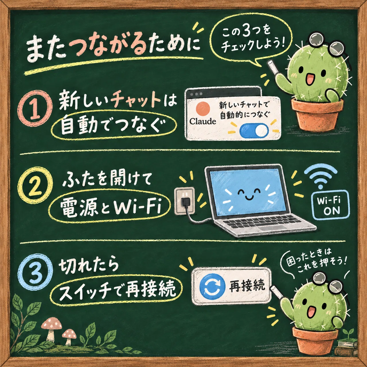 Claudeの新しいチャットの自動接続、パソコンの電源とWi-Fi、切れた場合の再接続を確認する3つのコツ