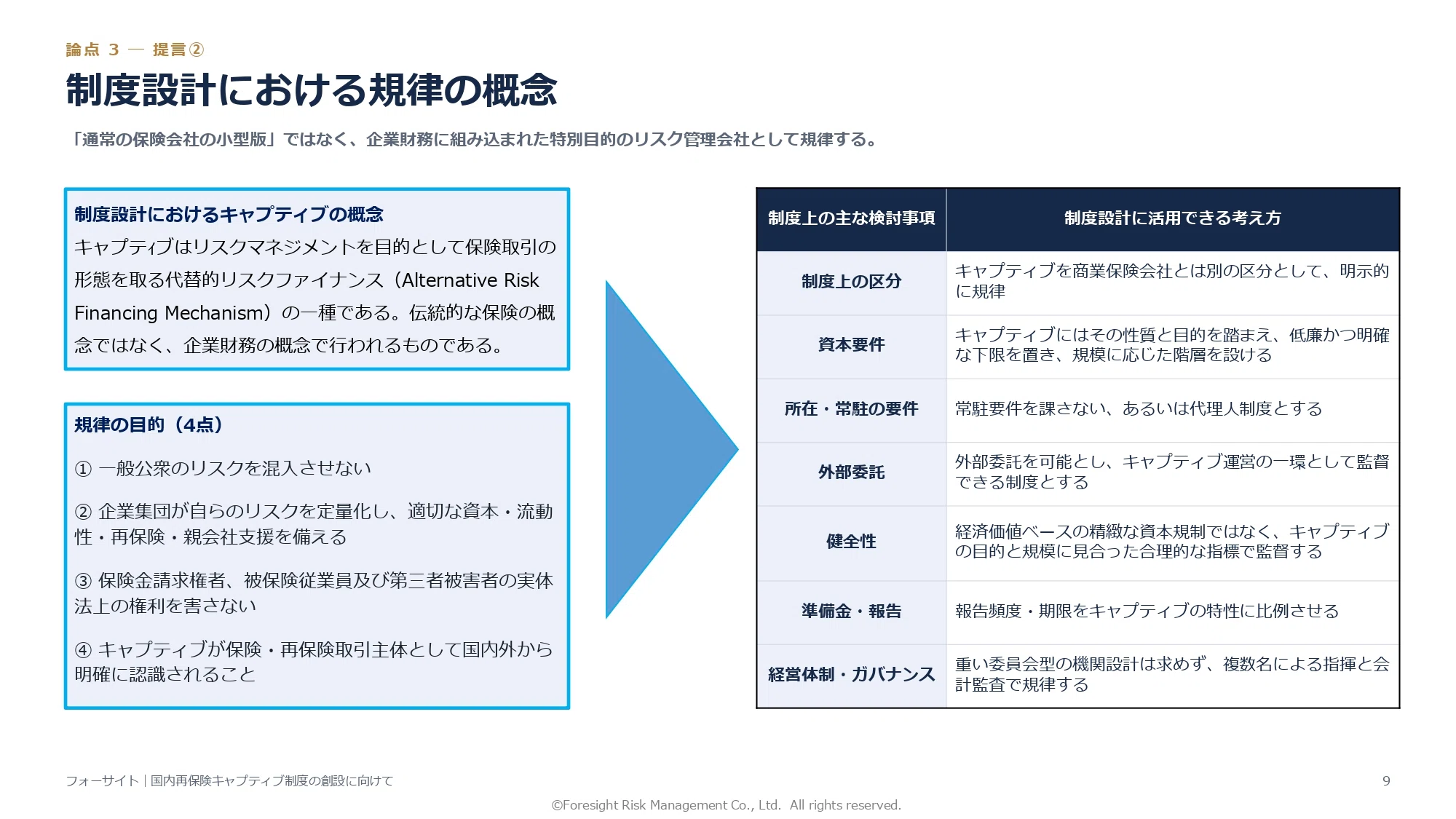 キャプティブ制度創設の本当の論点――企業の“make or buy”と「使える