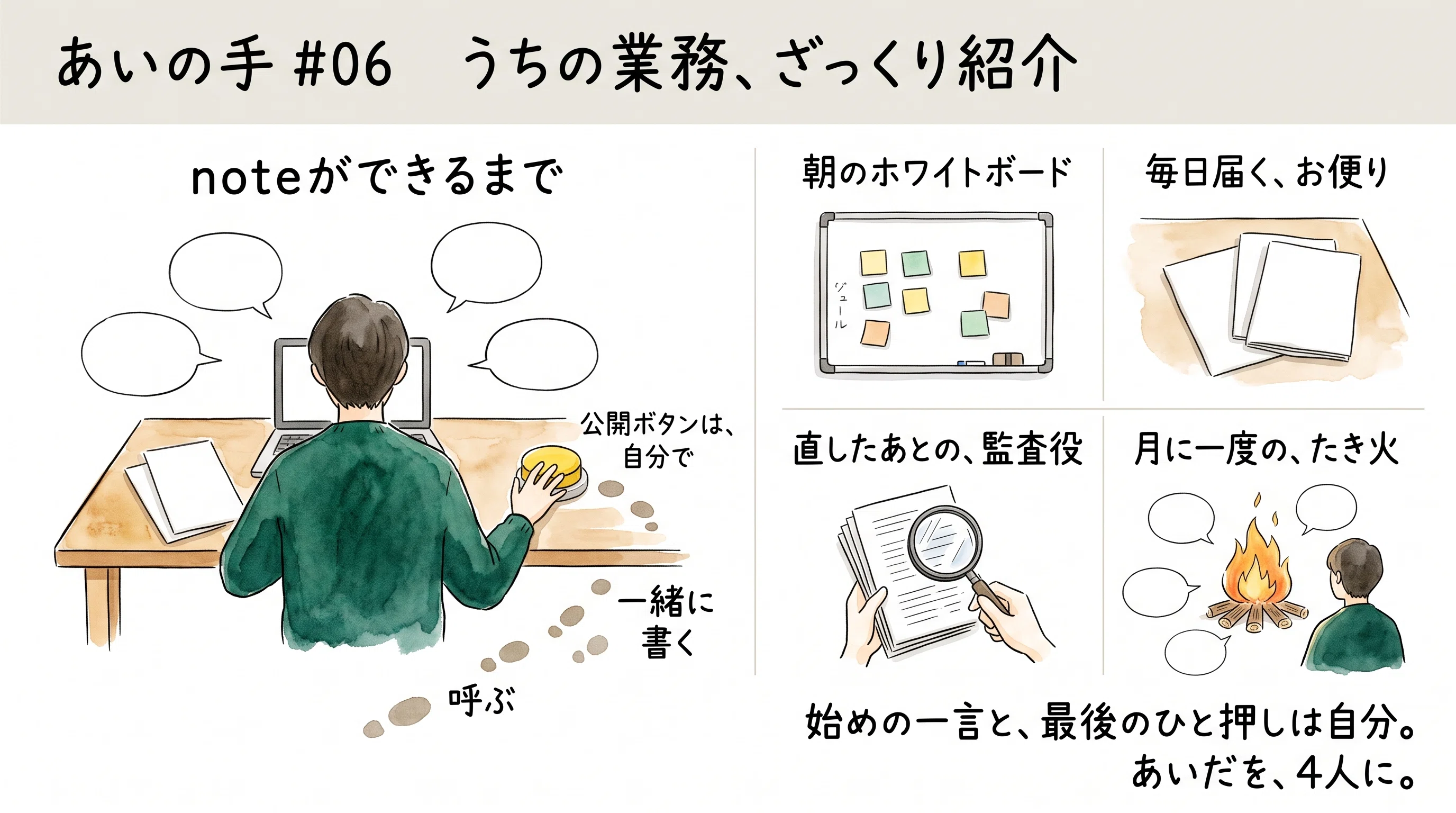AI for the Humanities-Background 40-Something: Work Introduction. note ...
