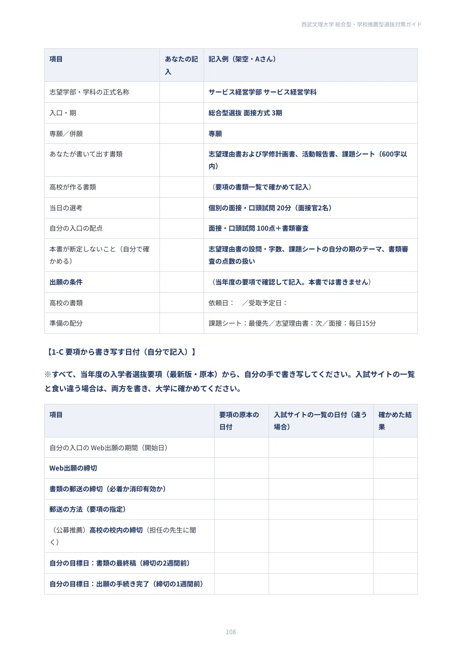 [Bunri University of Hospitality] Comprehensive and School ...