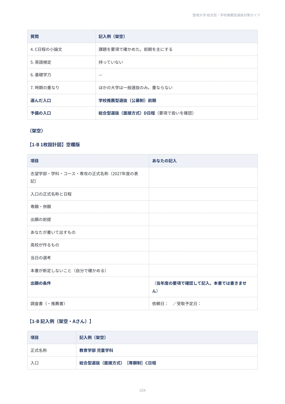 [Seitoku University] Comprehensive and School Recommendation Selection ...
