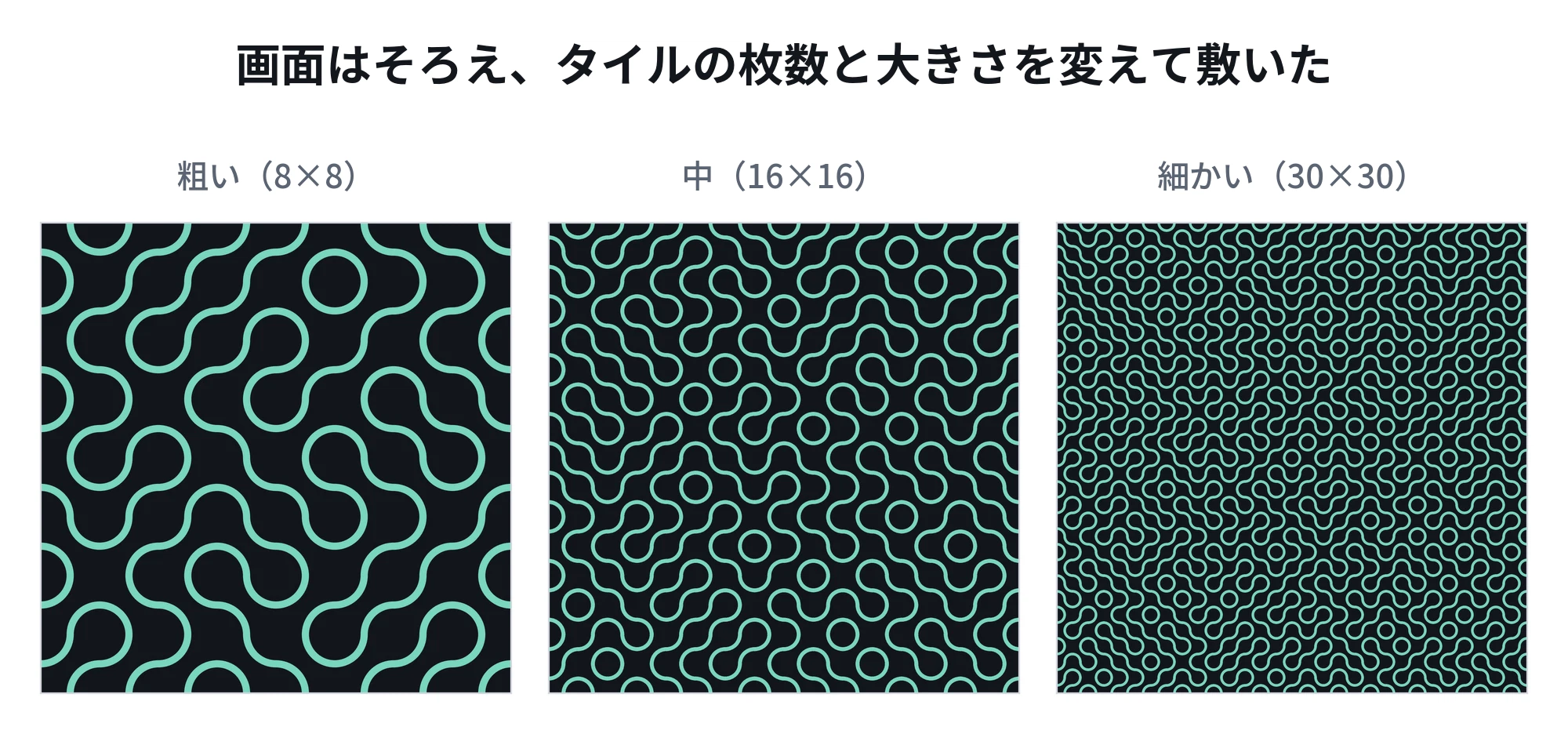 Column Layout Drawing Examples Drawing Truchet Tiles with p5.js — Creating a Maze with a Single Tile ...