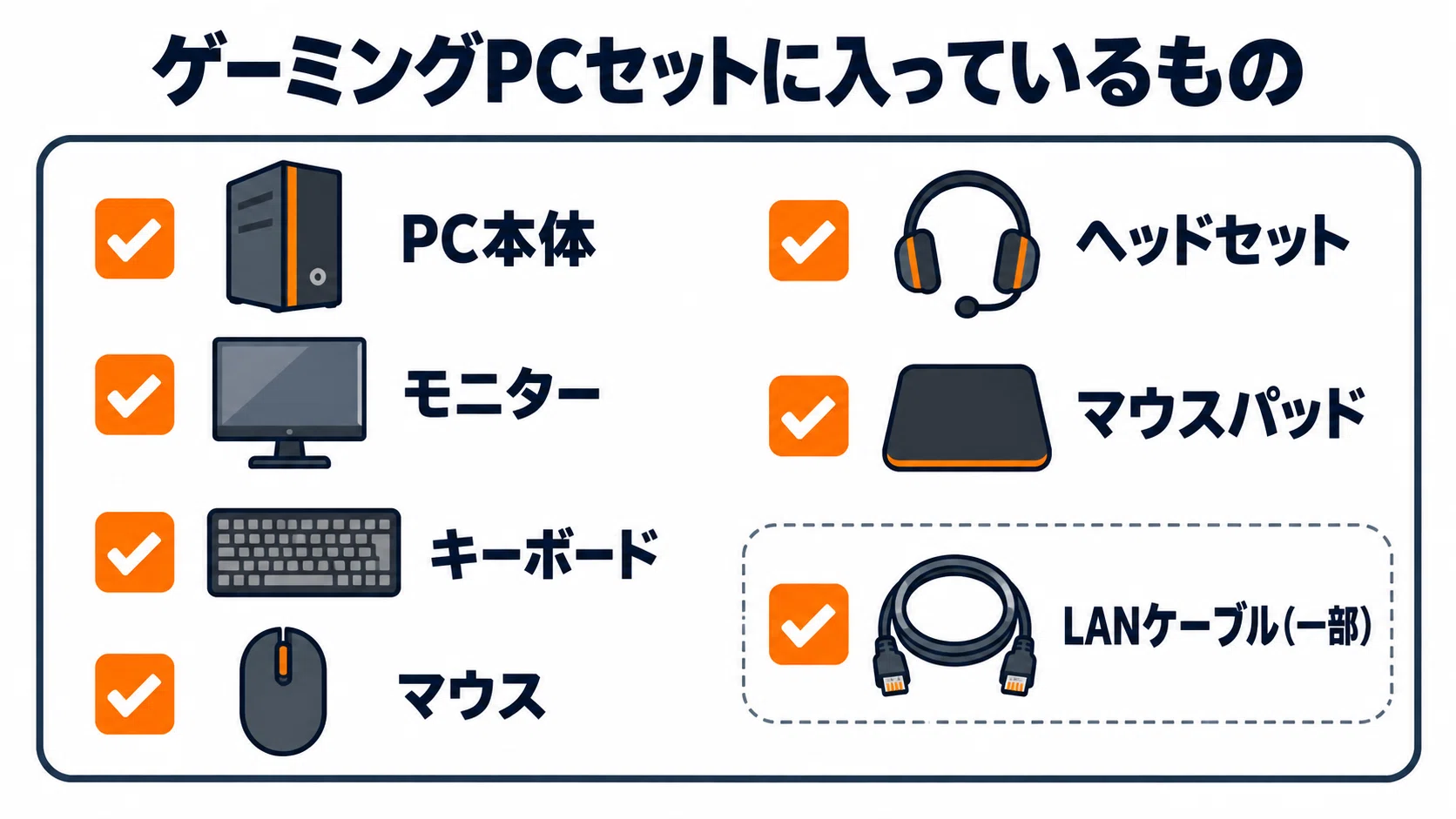 ゲーミングPCセットのおすすめ6選 モニター付きで届いてすぐ遊べる