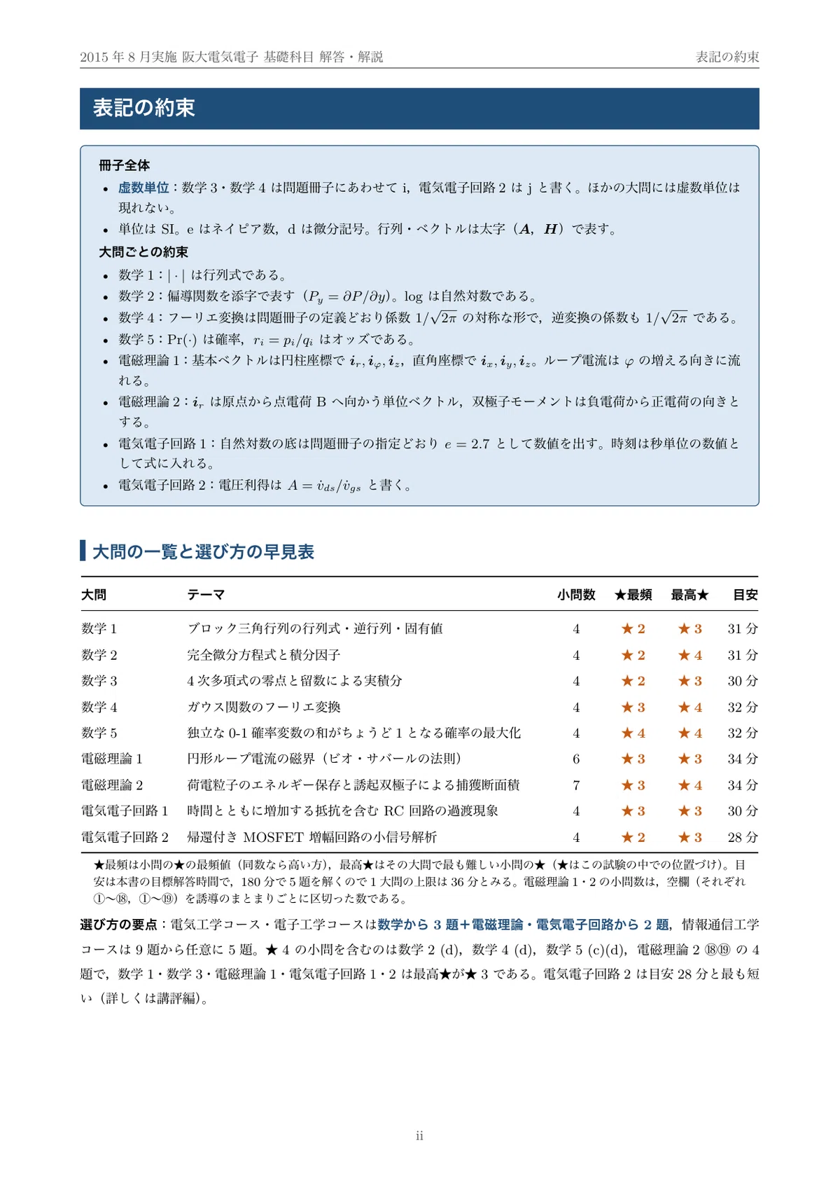 院試過去問】2015年度実施 大阪大学 電気電子情報通信工学専攻 解答