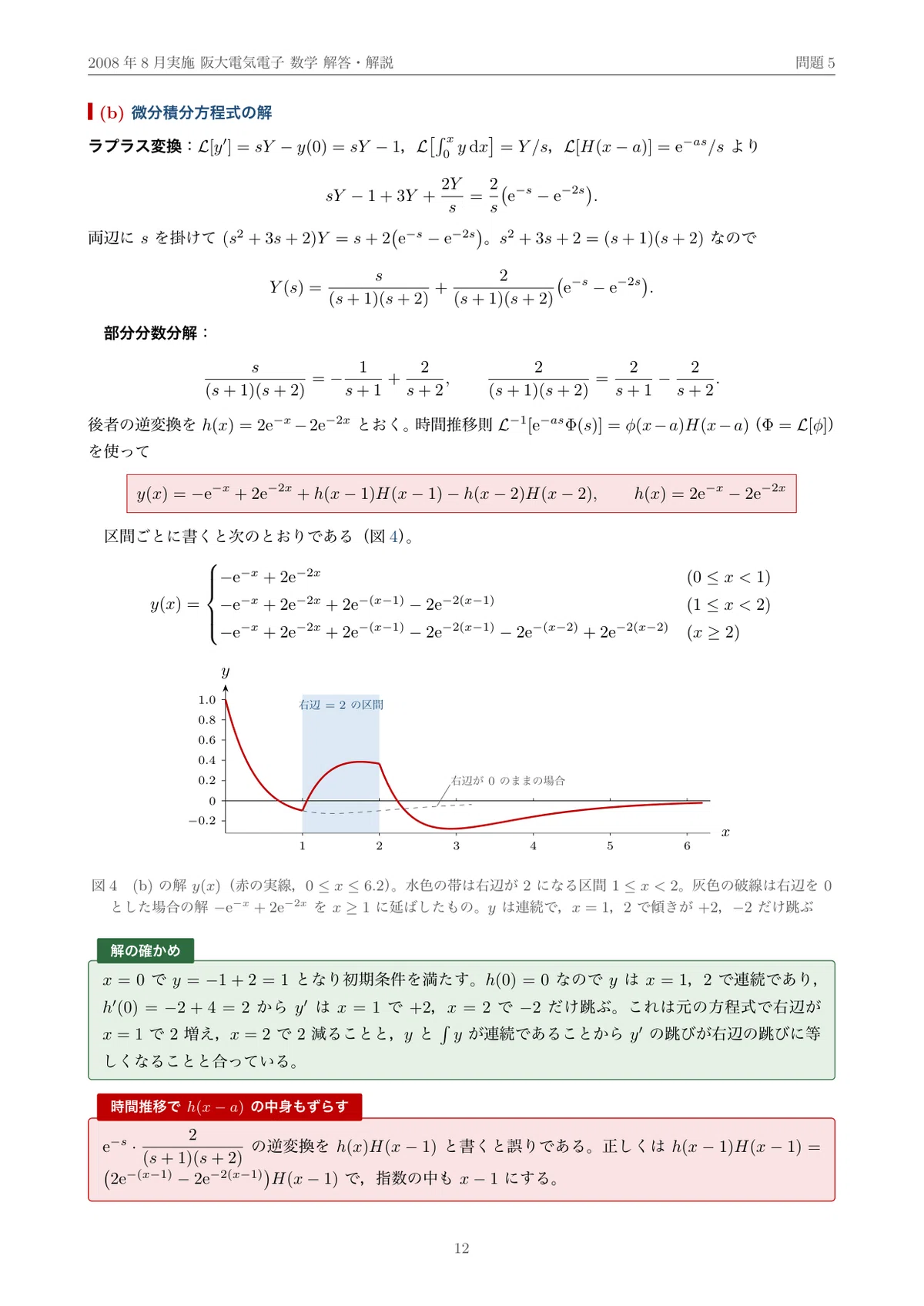 院試過去問】2008年度実施 大阪大学 電気電子情報通信工学専攻 解答