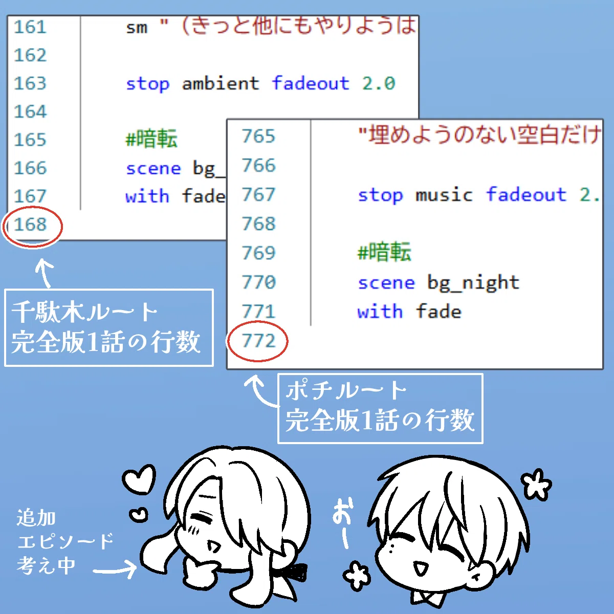 コメント
