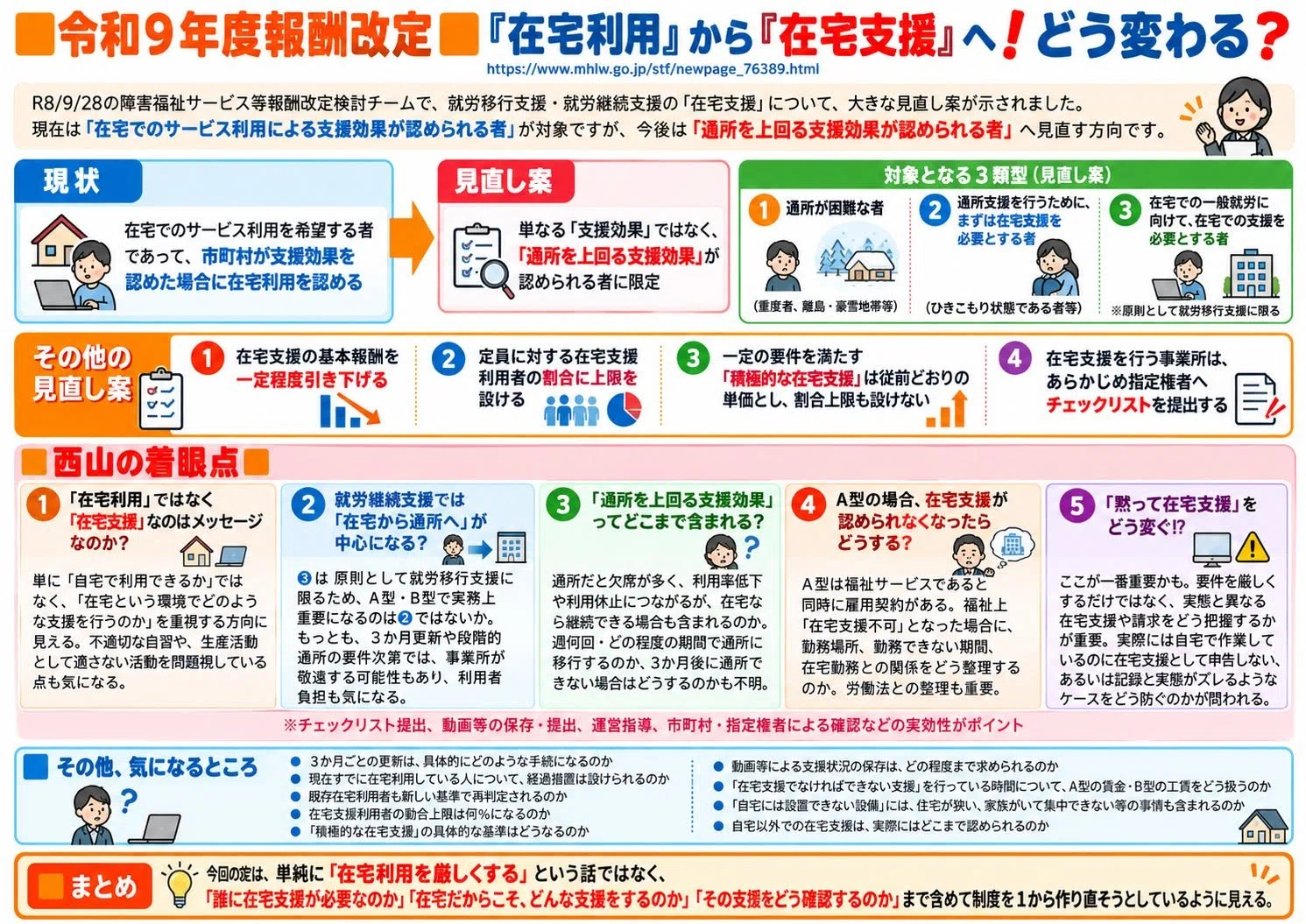 🟧令和9年度障害福祉報酬改定🟧「在宅利用」から「在宅支援」へ
