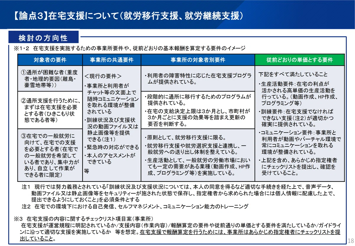 🟧令和9年度障害福祉報酬改定🟧「在宅利用」から「在宅支援」へ