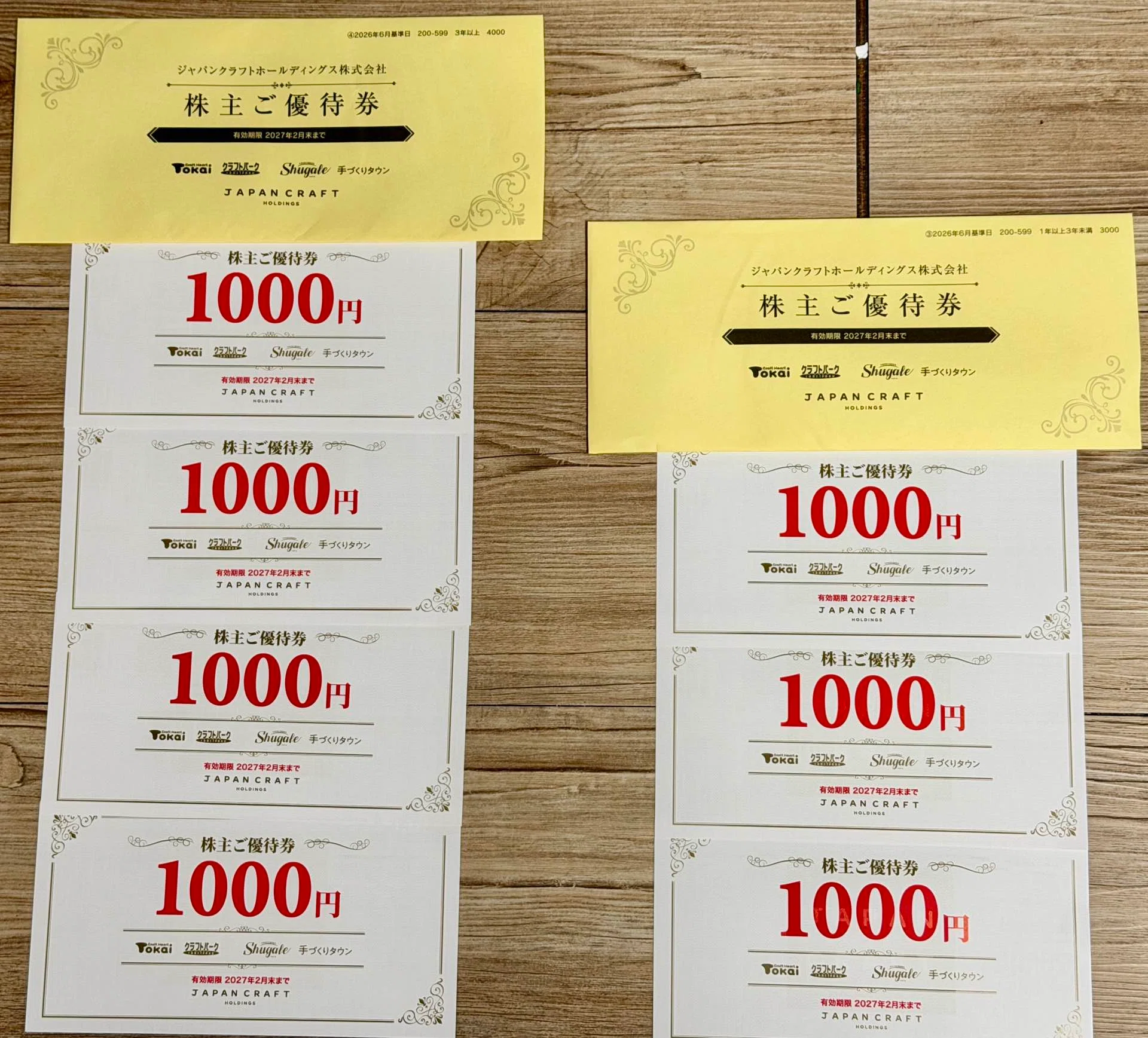 株主優待】ジャパンクラフトHD（7135）最後の1,000円券が届きました