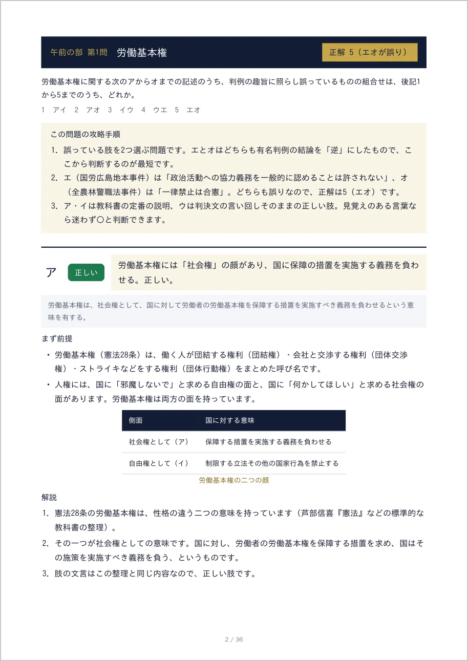 [FY2026 Judicial Scrivener Examination] Constitutional Law & Penal Code ...
