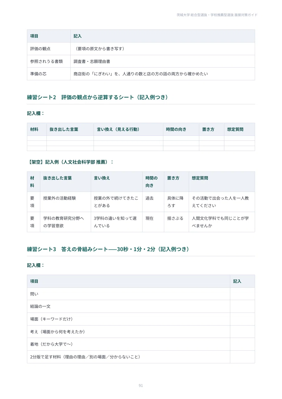 [Ibaraki University] 100 Interview Questions for Comprehensive and ...