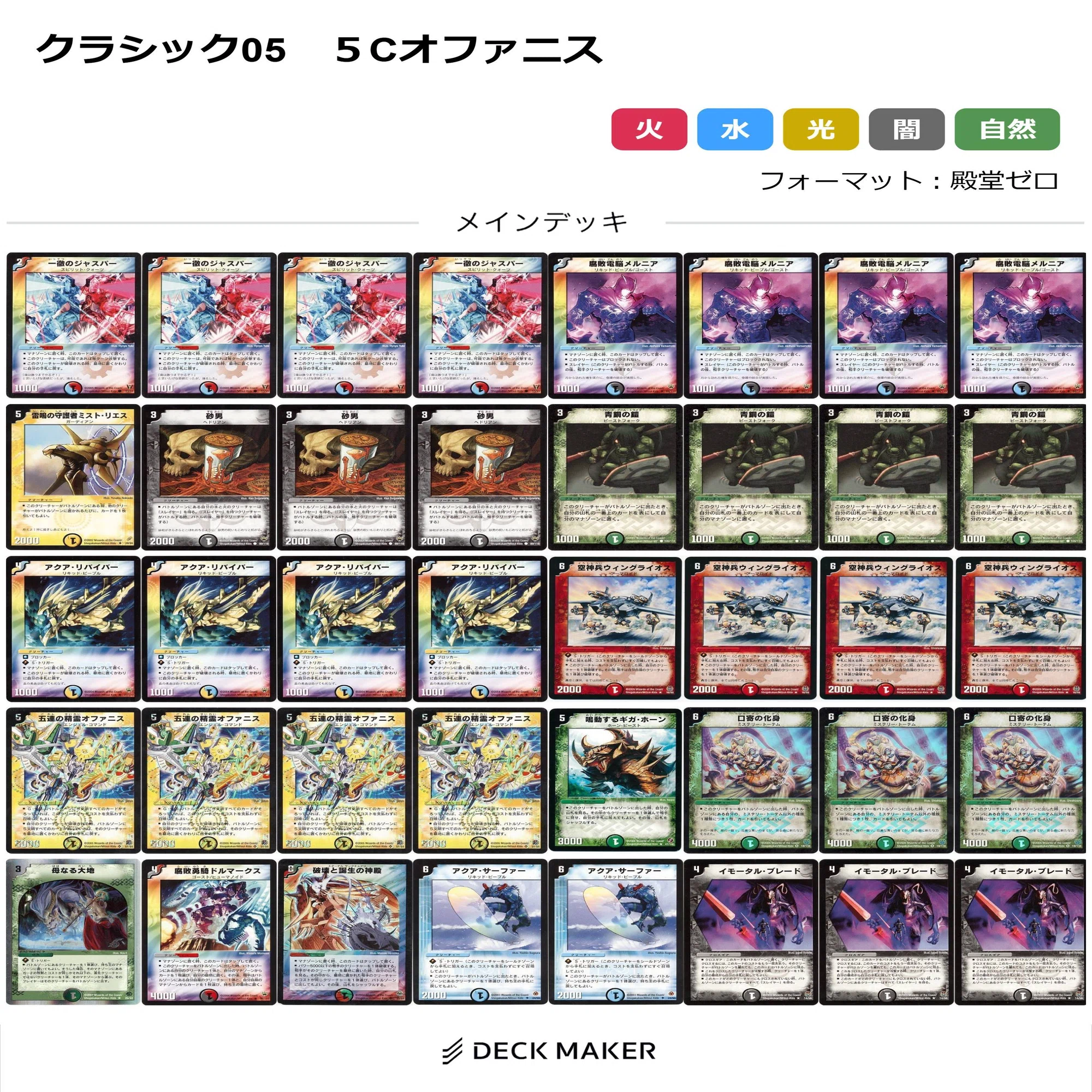 公認・非公認大会優勝デッキレシピ - デネブログ デュエマ オファニスループ デッキ