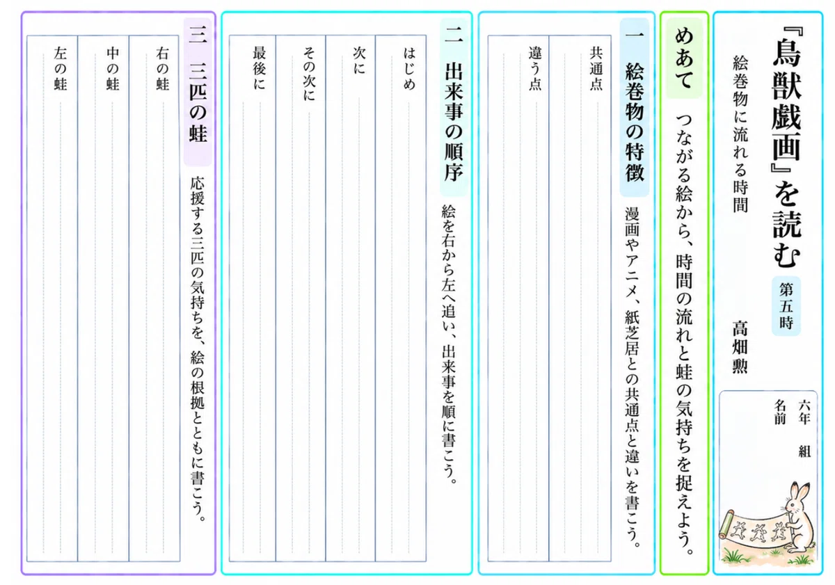 [6th Grade Japanese] Reading 