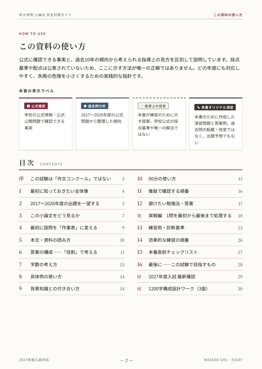 [Waseda University Senior High School] Essay Writing Complete ...