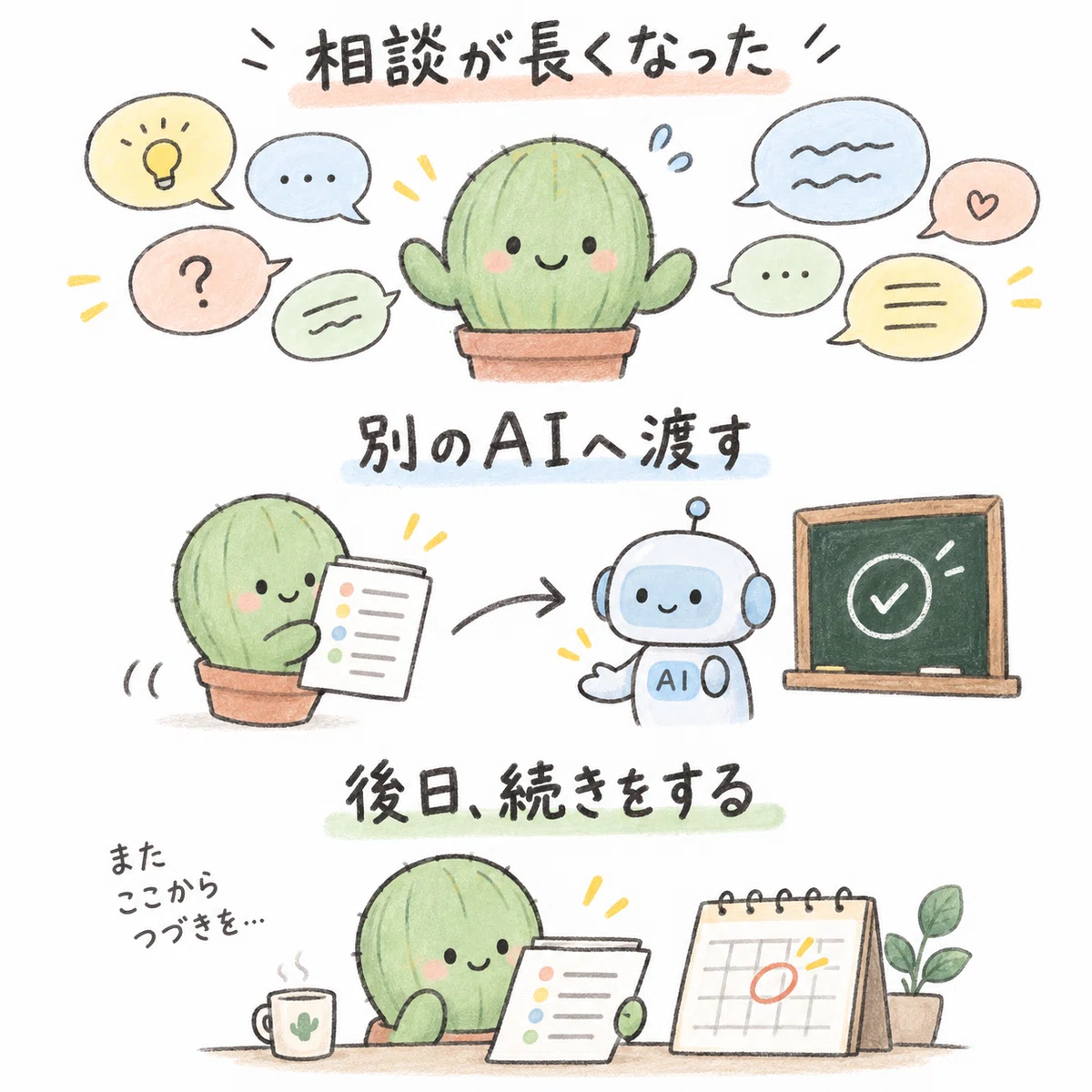 長い相談、引き継ぎ、後日の再開という三つの使いどころ