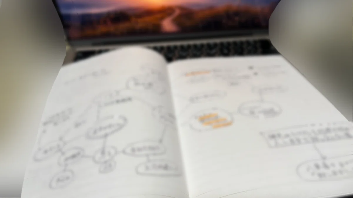 Tree Creative Writing Creative Writing Diary | Idea Generation Should Be Done in a Tree ...