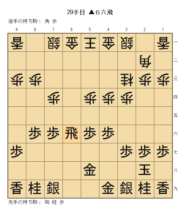 #29 Winning in 61 moves against a Right Fourth File Rook by deciding ...