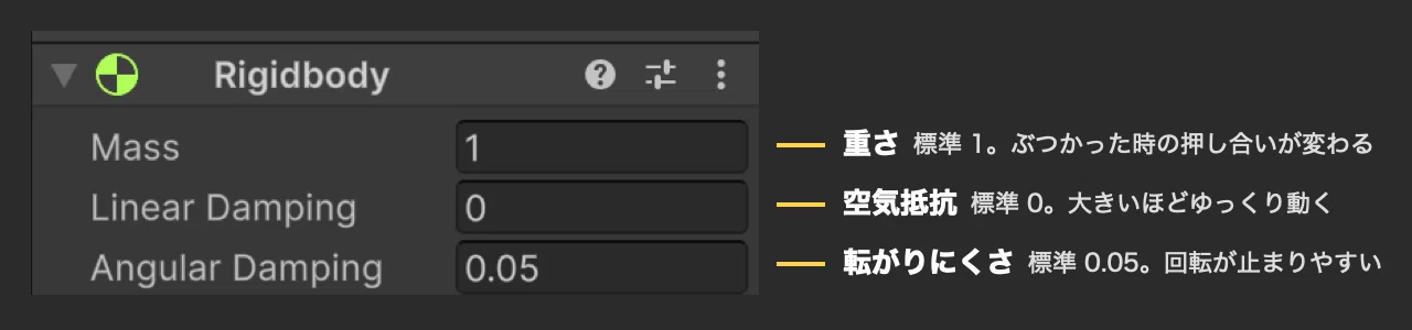 【Unity基礎 第22回】重さと空気抵抗：重い玉と軽い玉、羽根のようにふわふわ落ちる物を作る（所要10分）｜toriboy