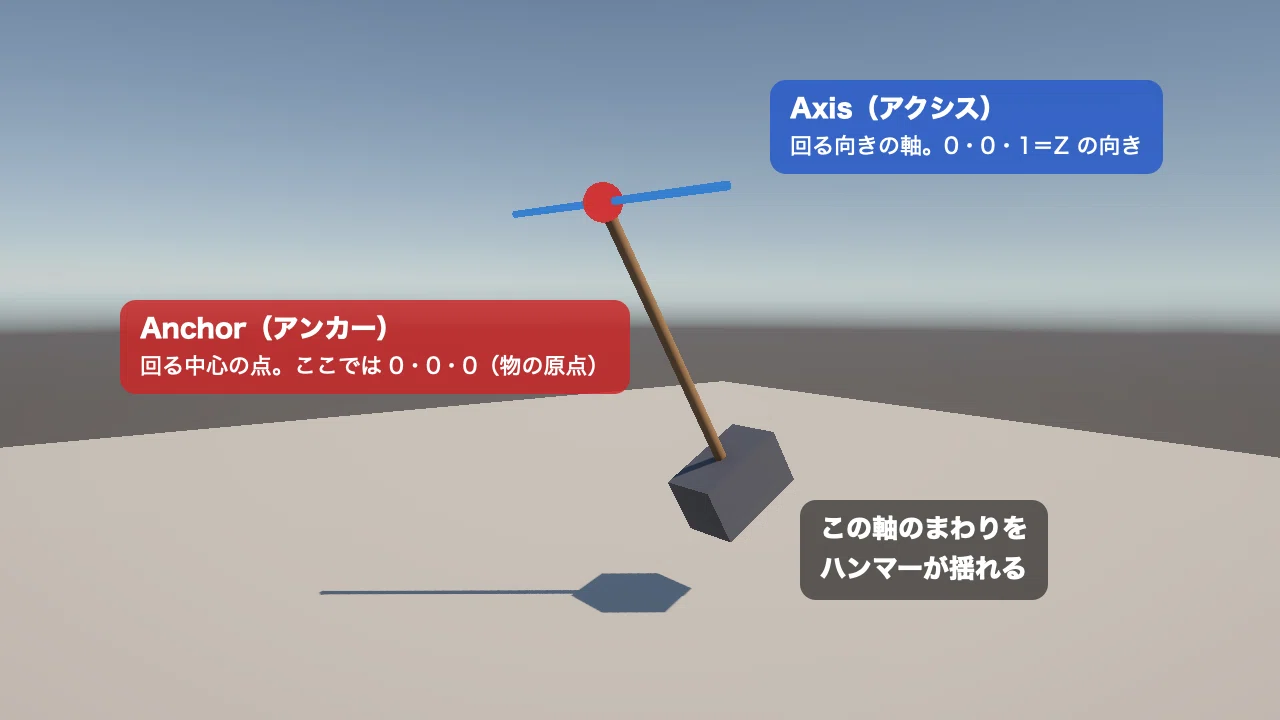 【Unity基礎 第23回】ぶら下げる・扉をつける（ジョイント）：振り子のハンマーと、押すと開く扉を作る（所要15分）｜toriboy