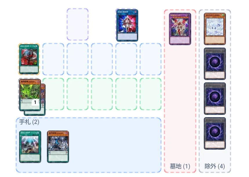 優勝構築 獄神デッキメディウス ヴィードリウム ネルヴァ ジュノーラ ユピテル あなたがヴィードリウム？はじめまして！メディウス、チェーンソー