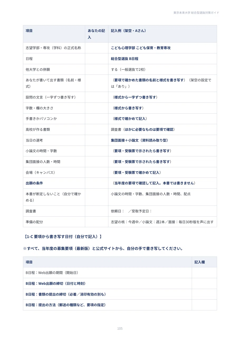 [Tokyo Future University] Comprehensive Selection Strategy Guide, 117 ...