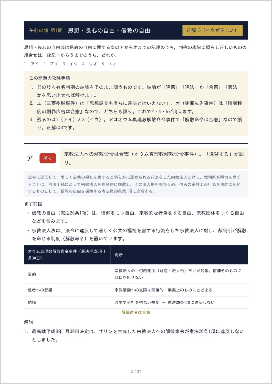 [2021 Judicial Scrivener Examination] Constitutional Law & Criminal Law ...