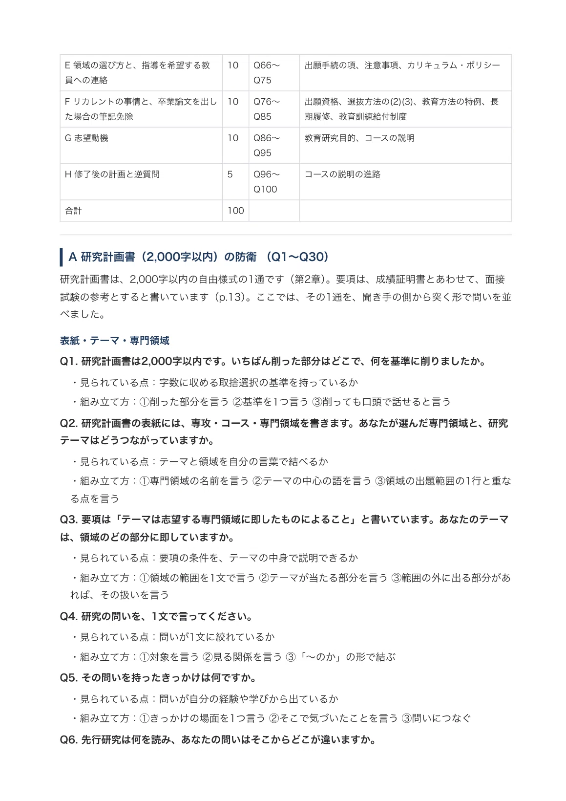 Graduate Interview Questions [Ibaraki University Graduate School of Humanities and Social Sciences ...